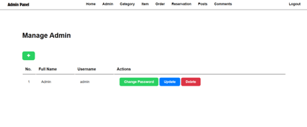 WEii Cafe admin account management table
